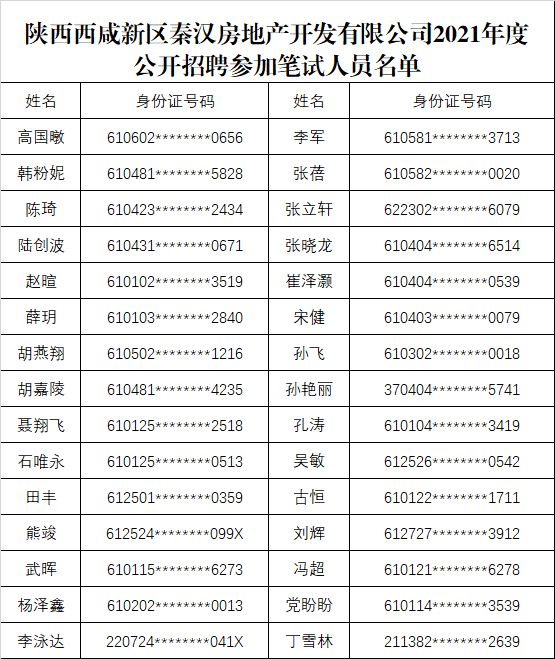 企業(yè)微信截圖_1623825171701.png 企業(yè)微信截圖_1623825171701.png